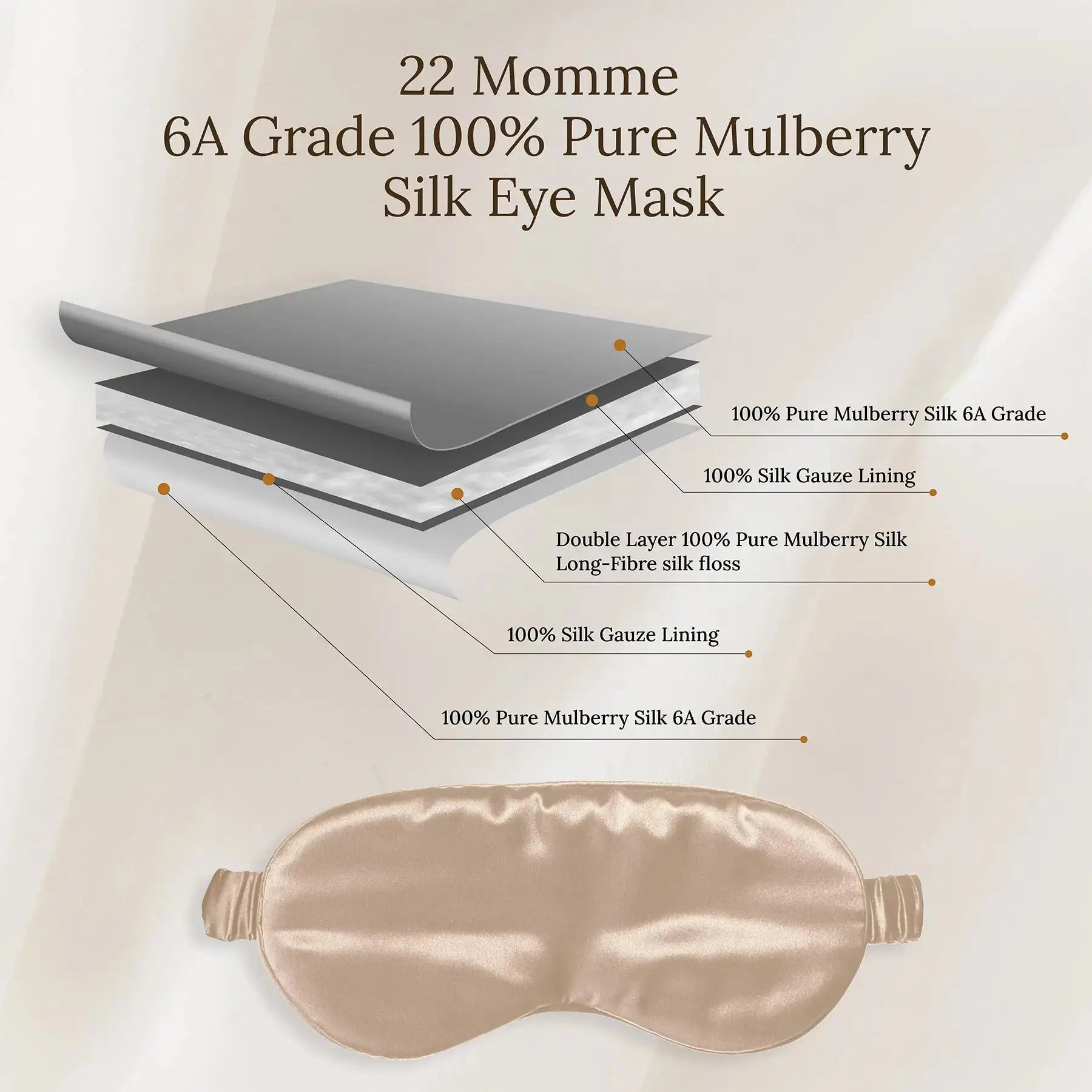 Champagne Silk Eye Mask - 22 Momme Pure Mulberry Silk Sleep Mask UK